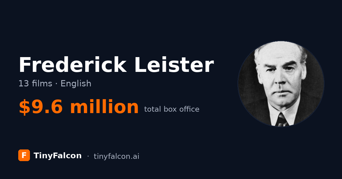 Frederick Leister