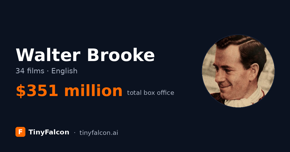 Walter Brooke