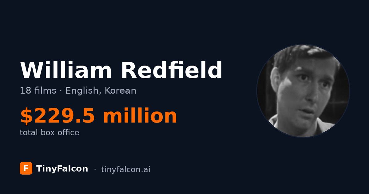 William Redfield