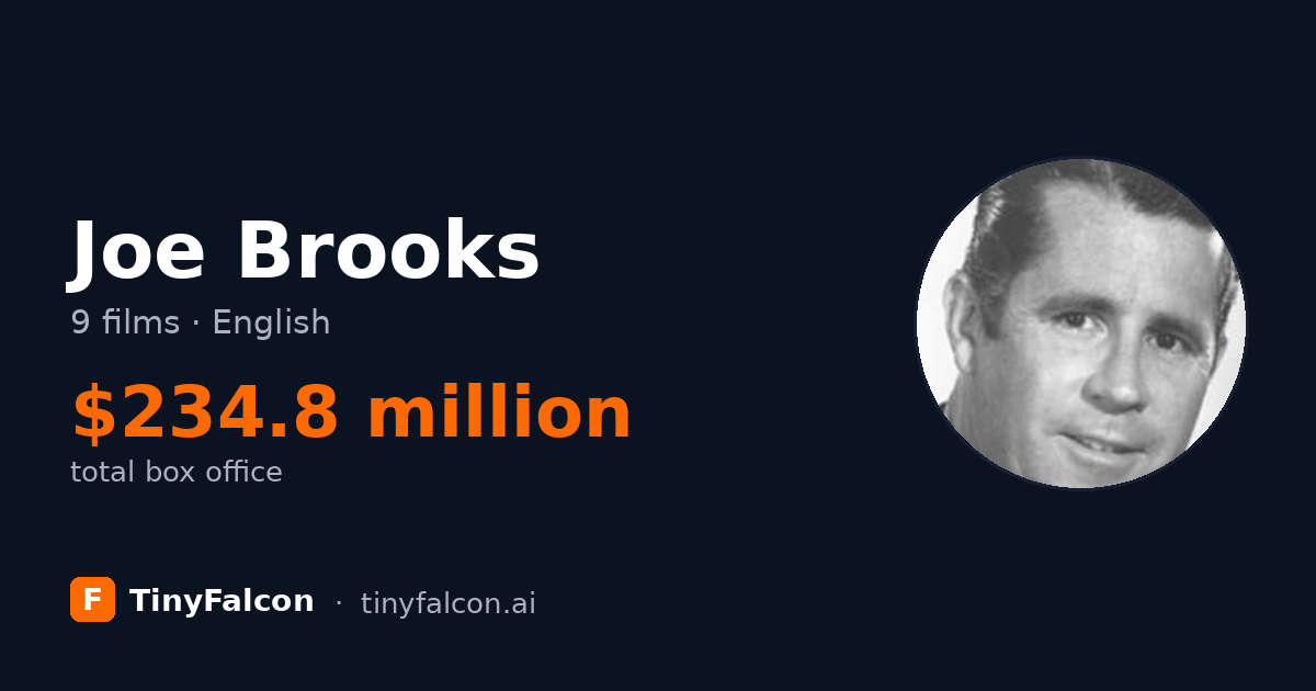 Joe Brooks