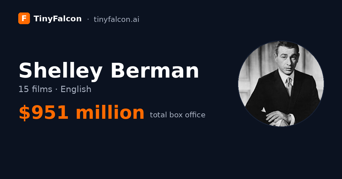 Shelley Berman