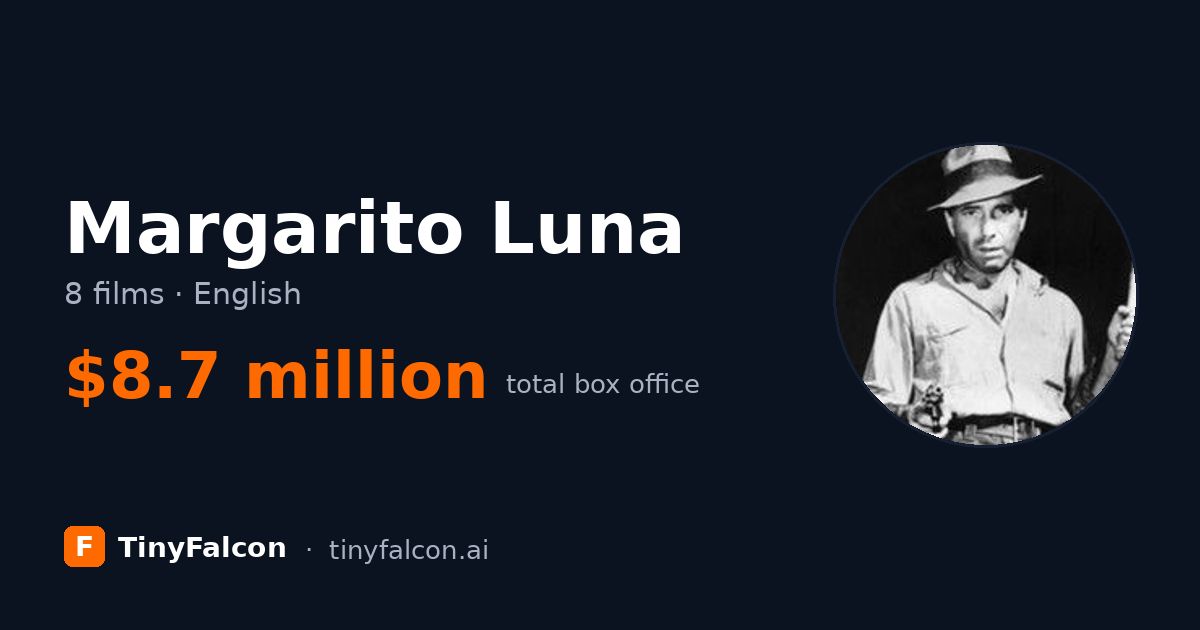 Margarito Luna
