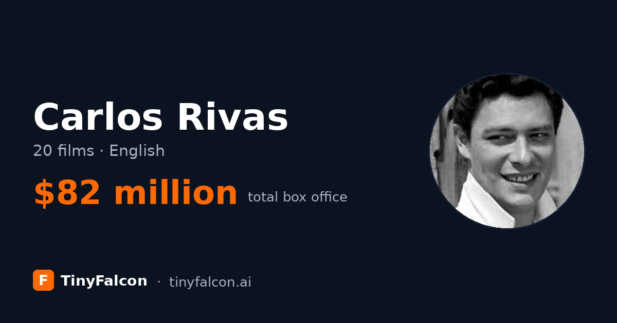 Carlos Rivas