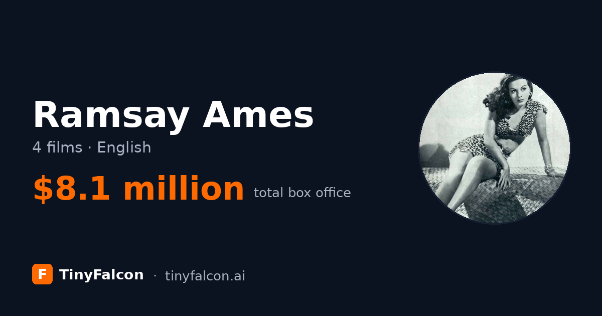 Ramsay Ames