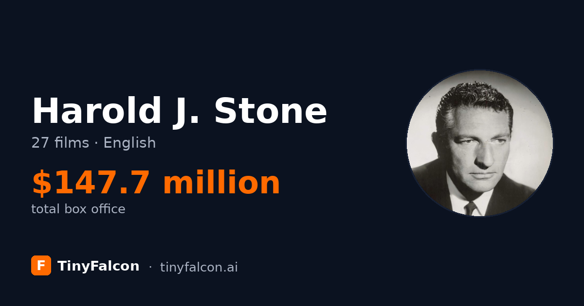 Harold J. Stone