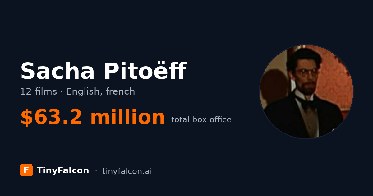 Sacha Pitoëff