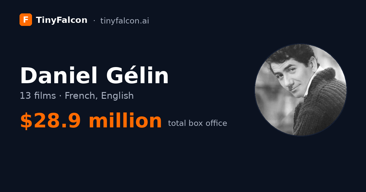Daniel Gélin