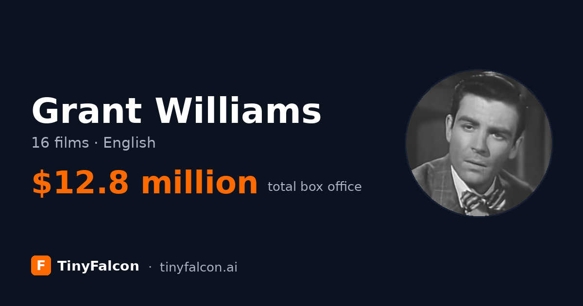 Grant Williams