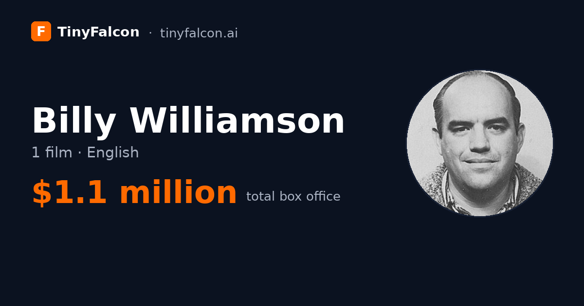 Billy Williamson