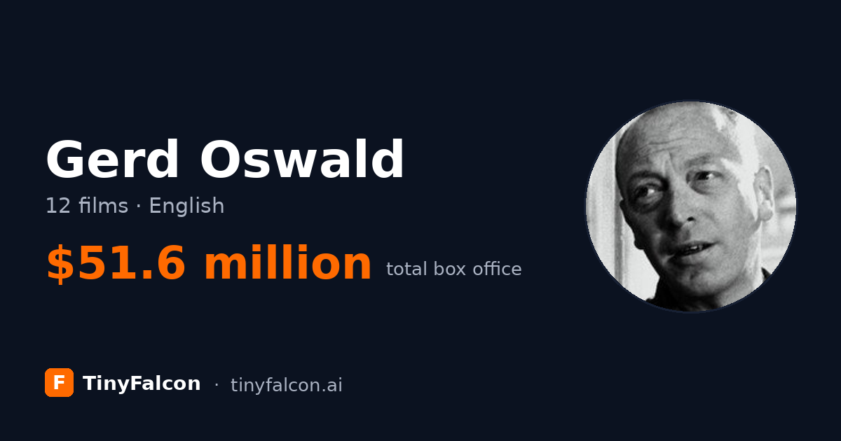 Gerd Oswald