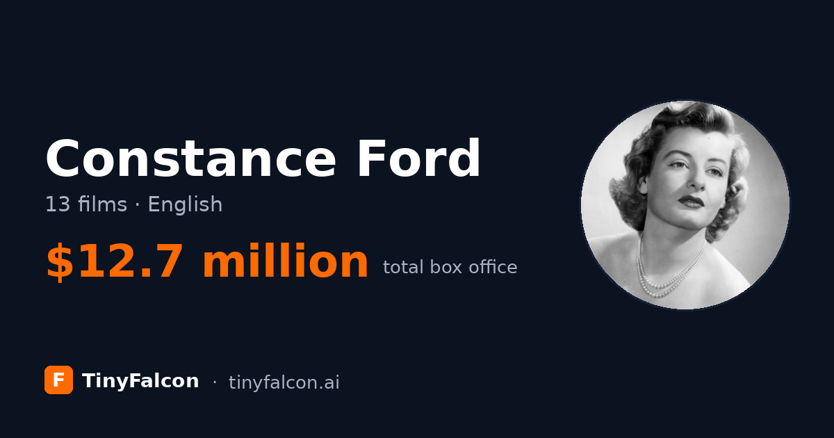 Constance Ford