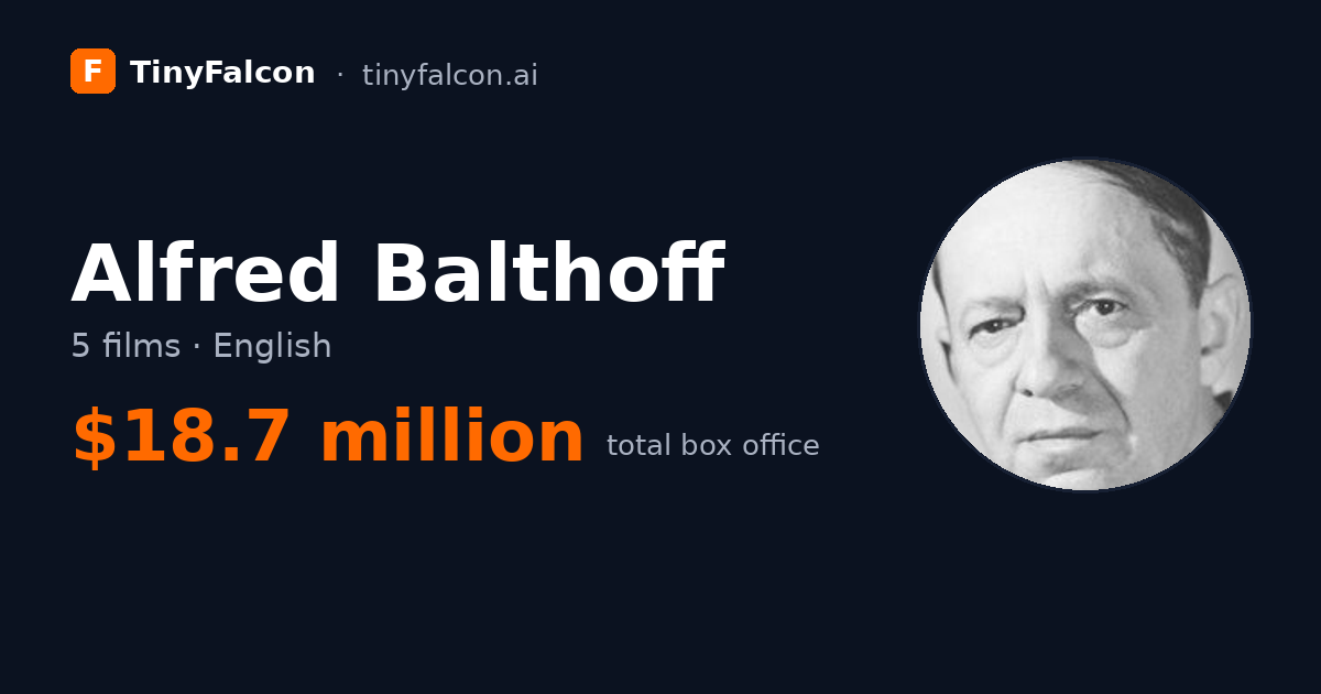 Alfred Balthoff