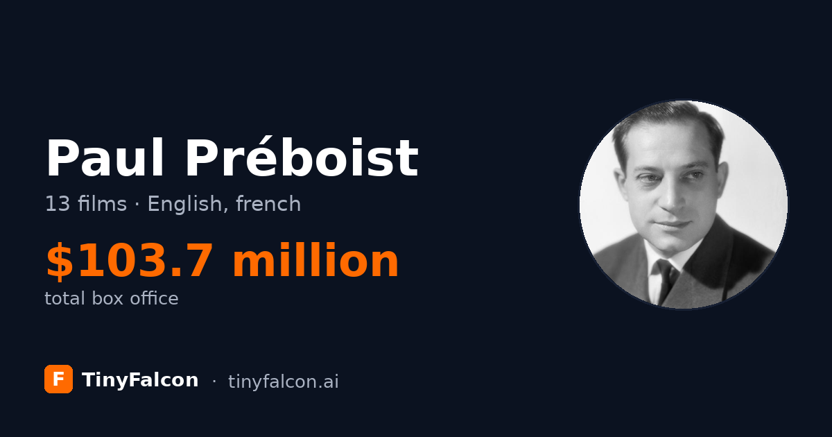 Paul Préboist