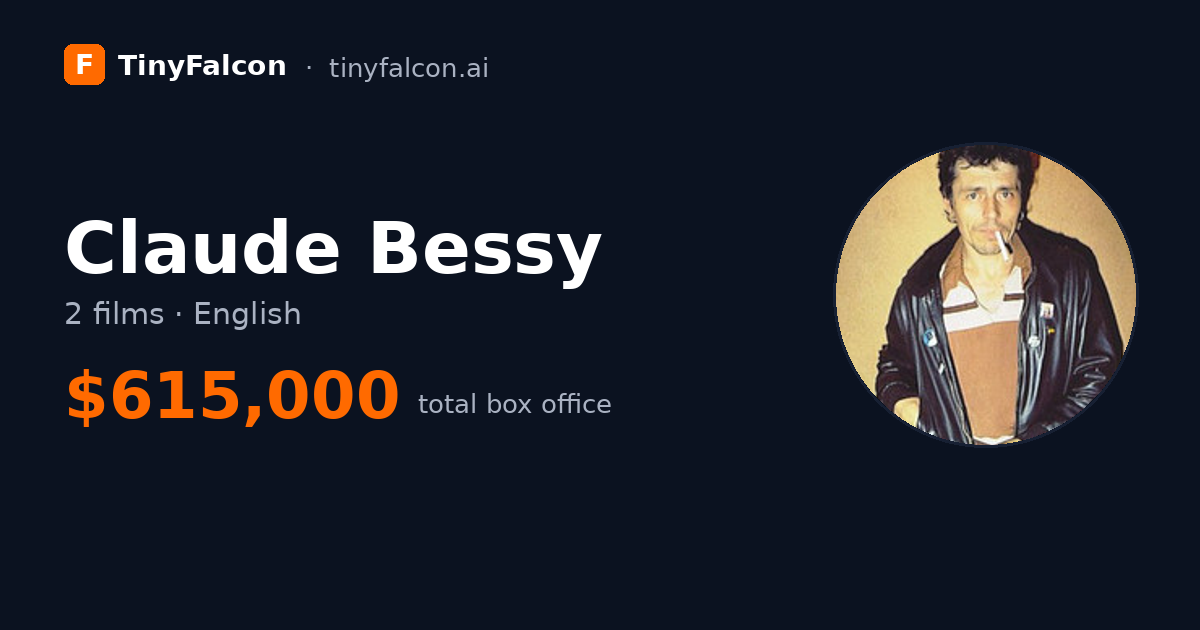 Claude Bessy