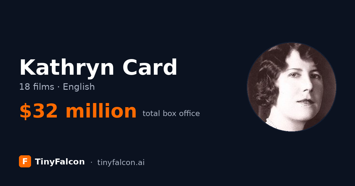 Kathryn Card