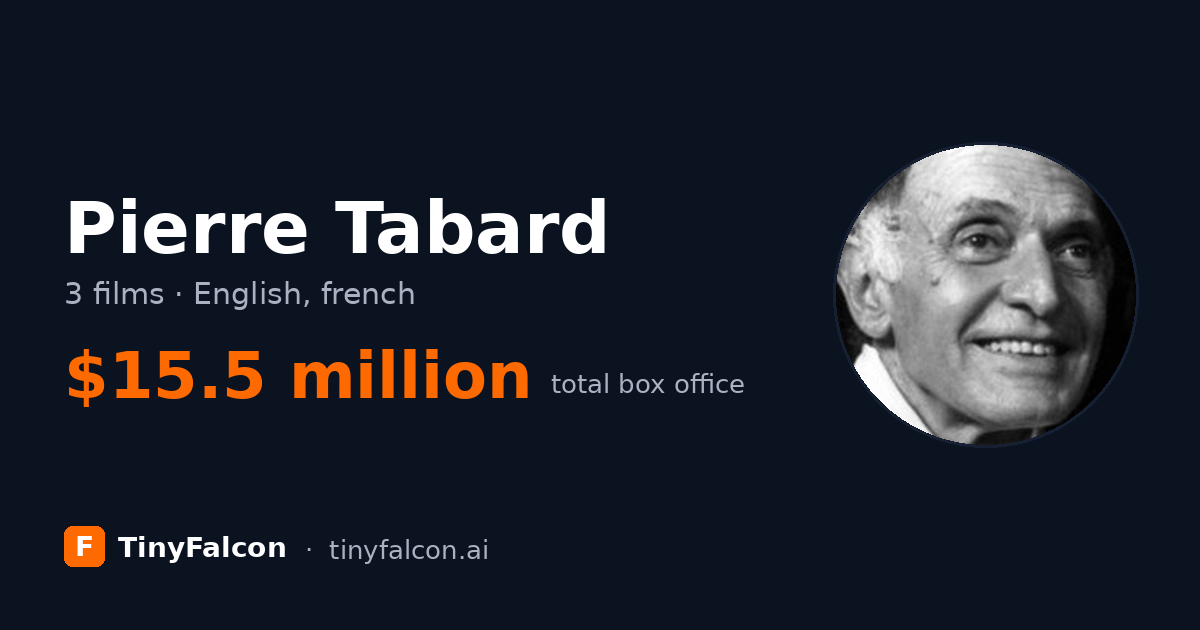 Pierre Tabard