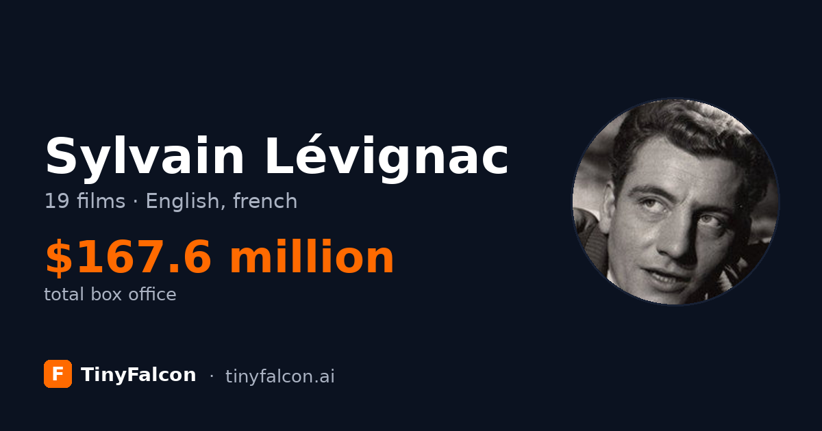 Sylvain Lévignac