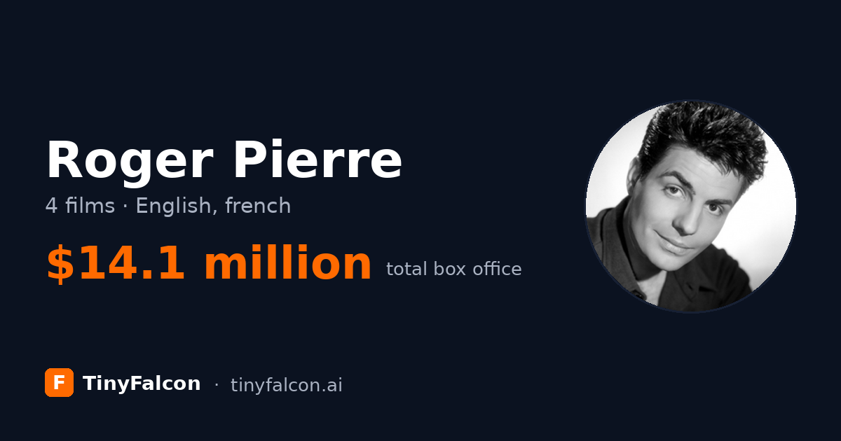 Roger Pierre