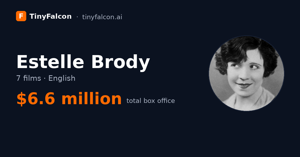 Estelle Brody