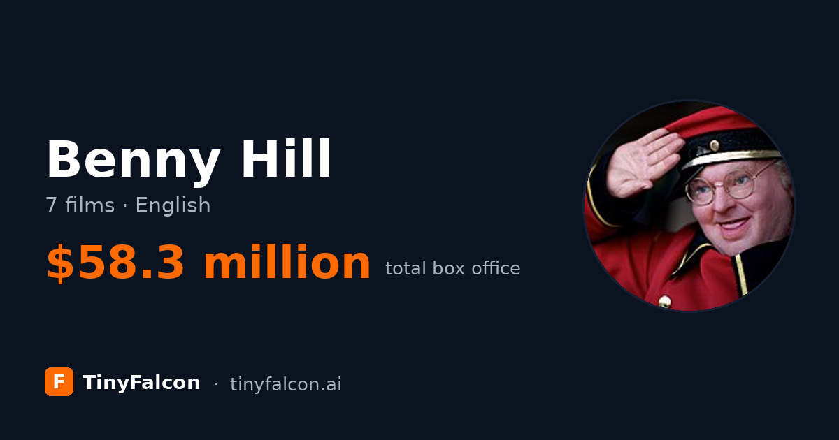 Benny Hill