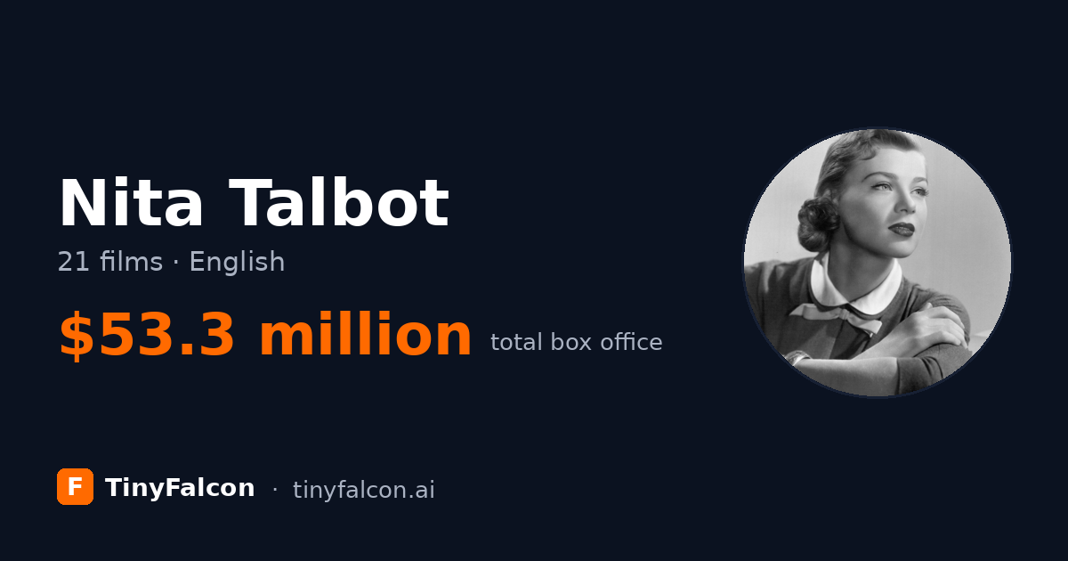 Nita Talbot