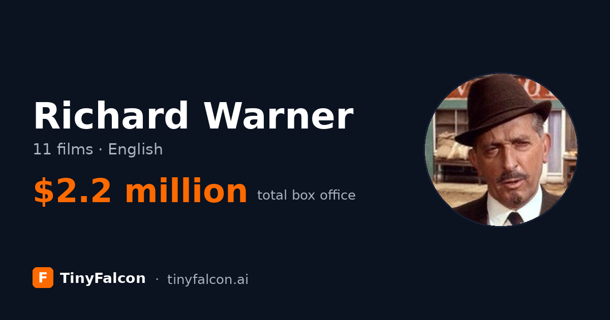 Richard Warner