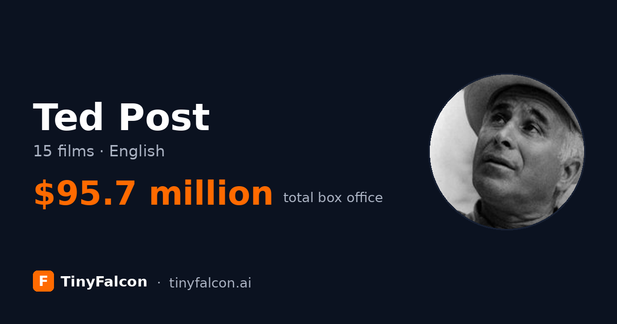 Ted Post