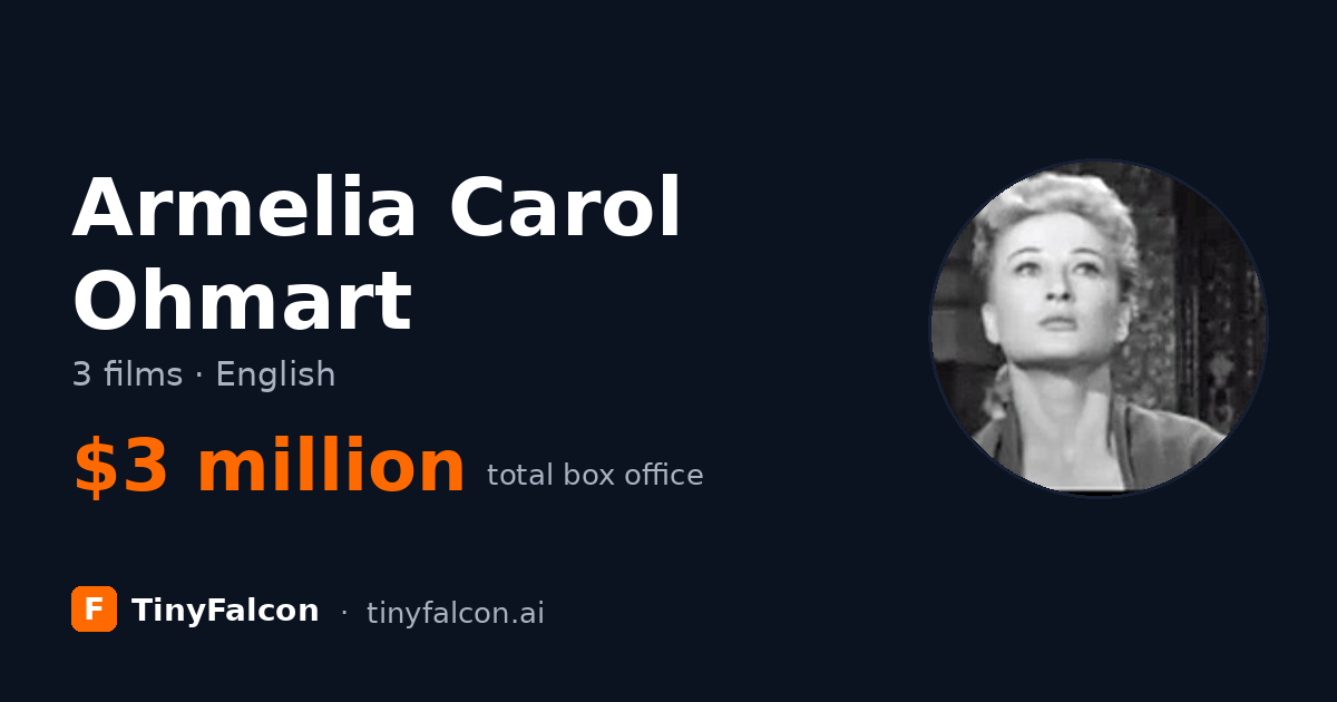 Armelia Carol Ohmart