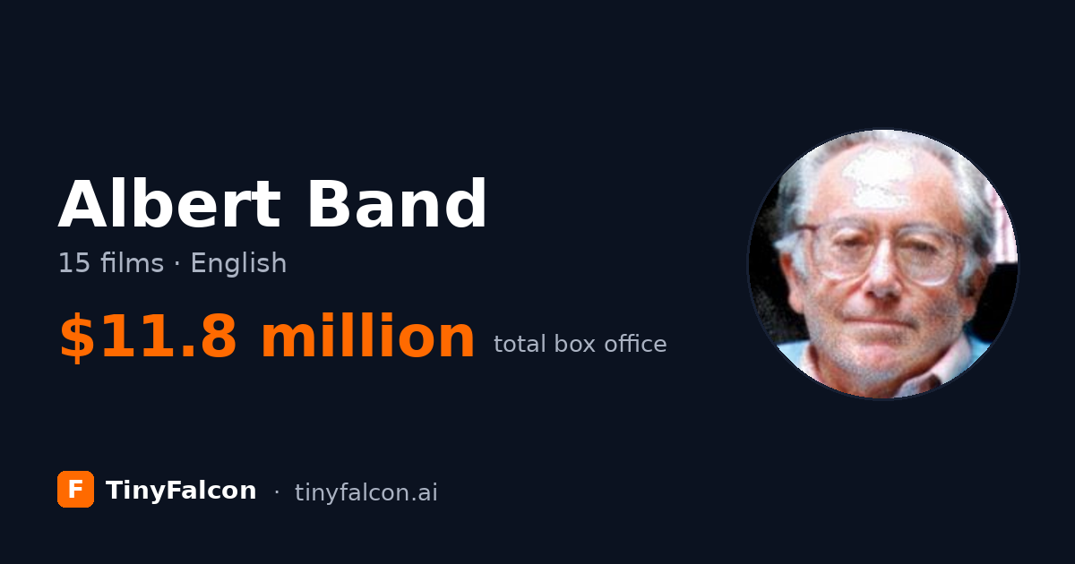 Albert Band