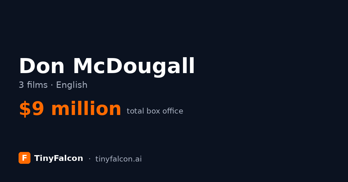Don McDougall