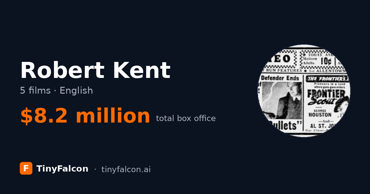 Robert Kent
