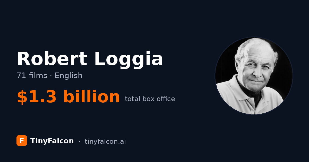 Robert Loggia
