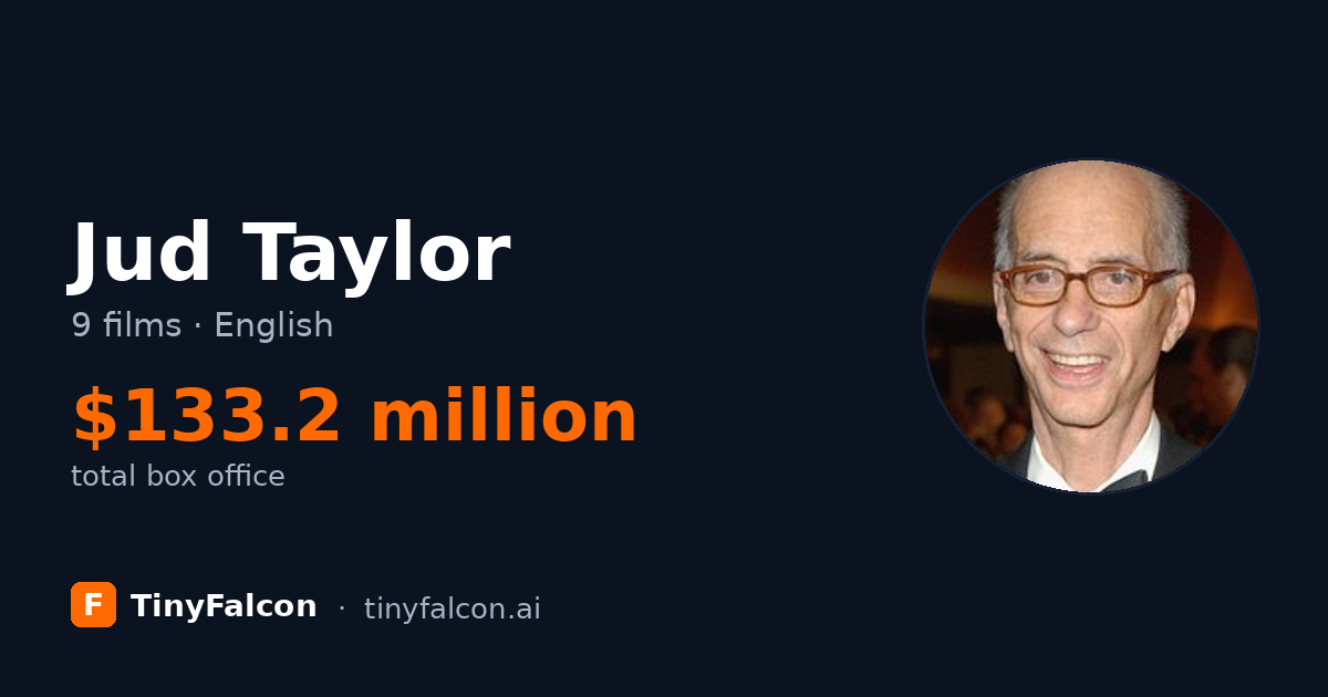 Jud Taylor