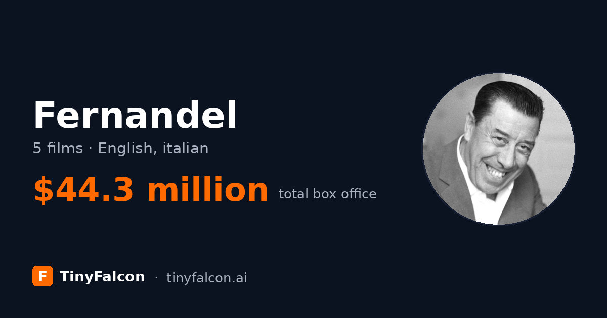 Fernandel