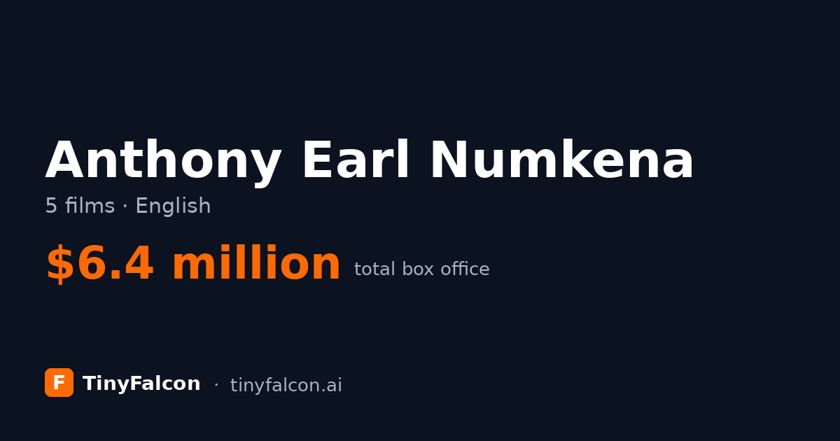Anthony Earl Numkena