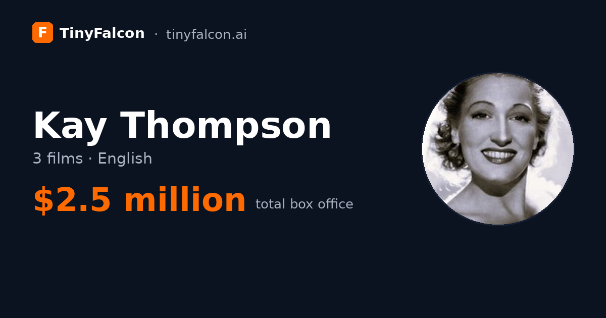 Kay Thompson