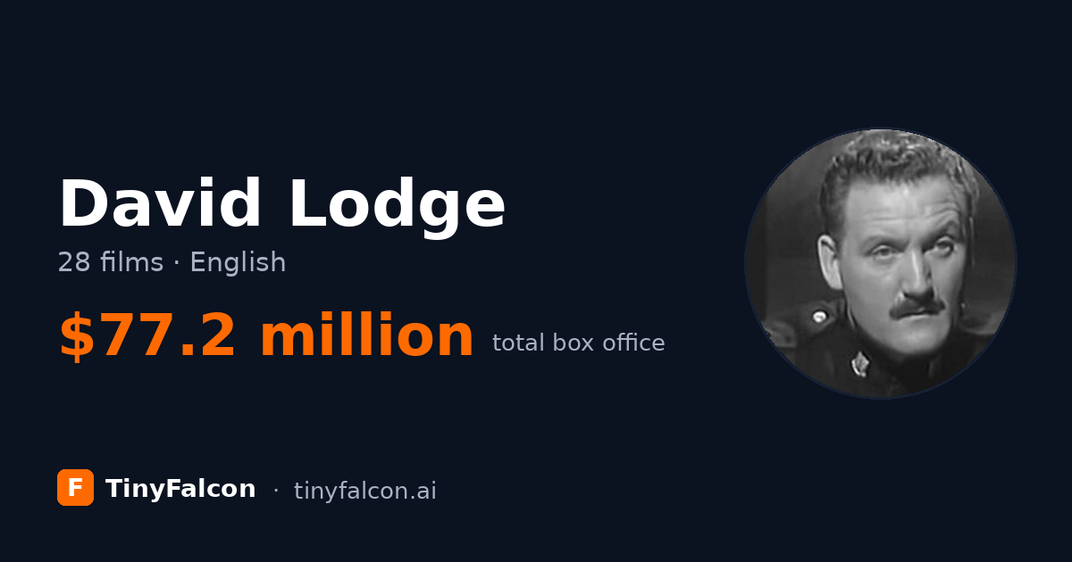 David Lodge