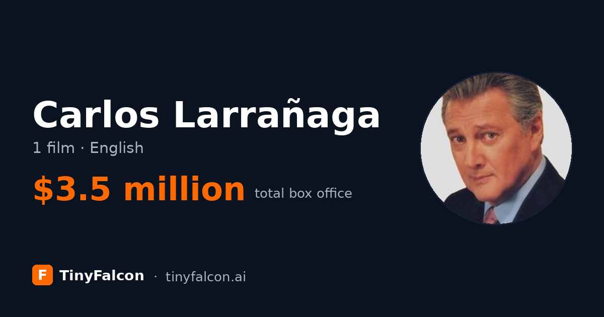 Carlos Larrañaga