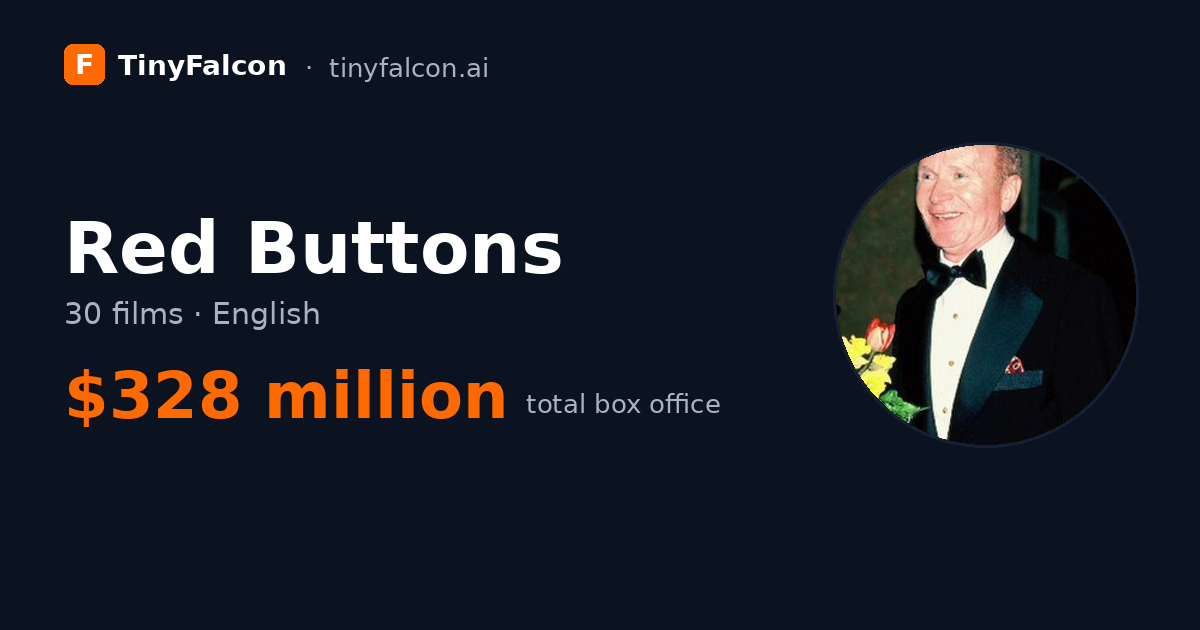 Red Buttons