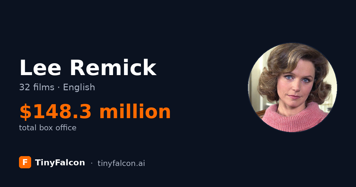 Lee Remick