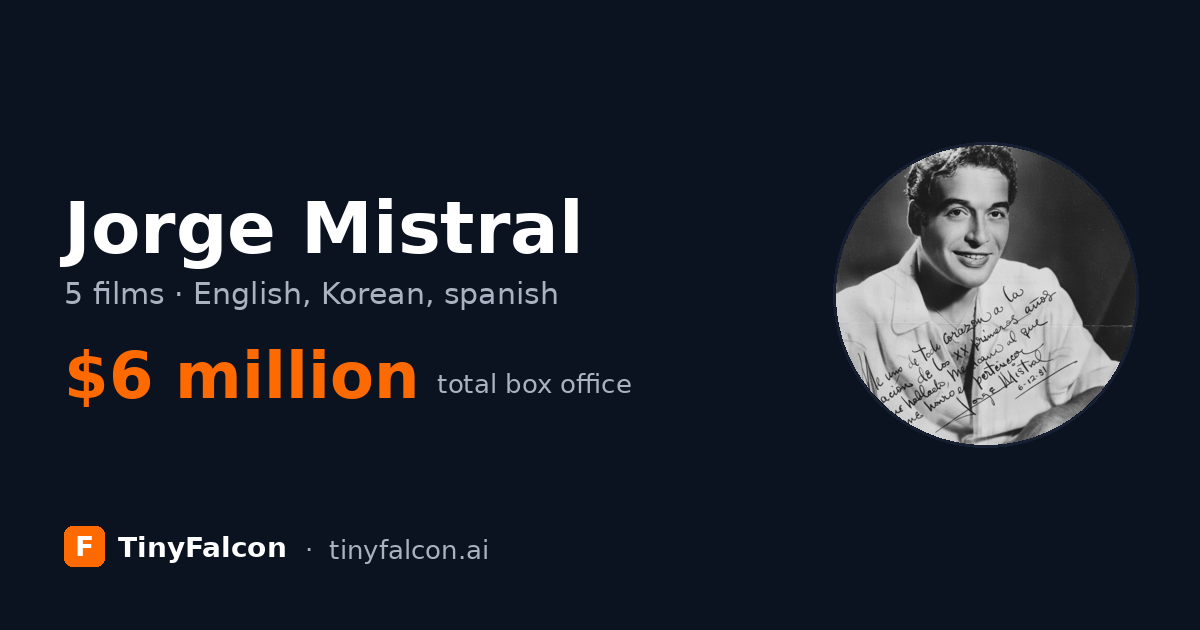 Jorge Mistral