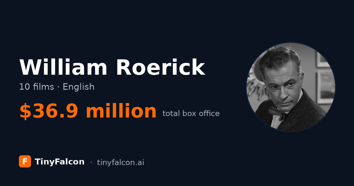 William Roerick
