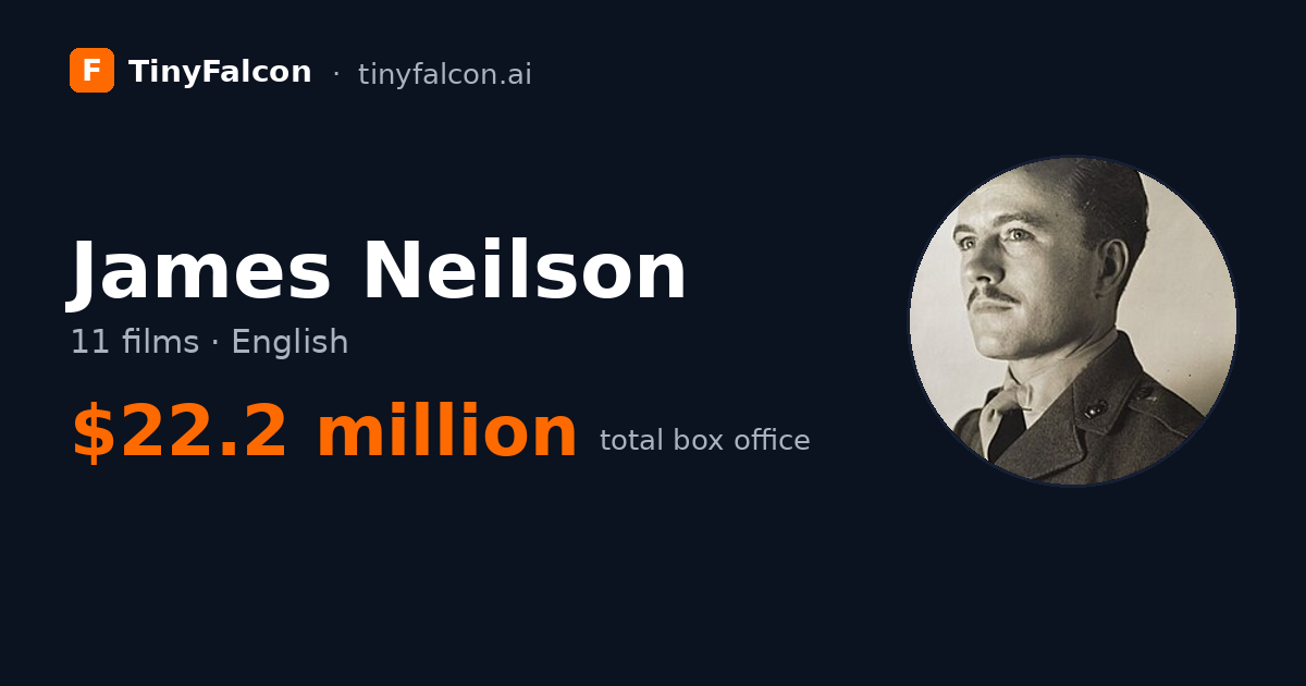 James Neilson