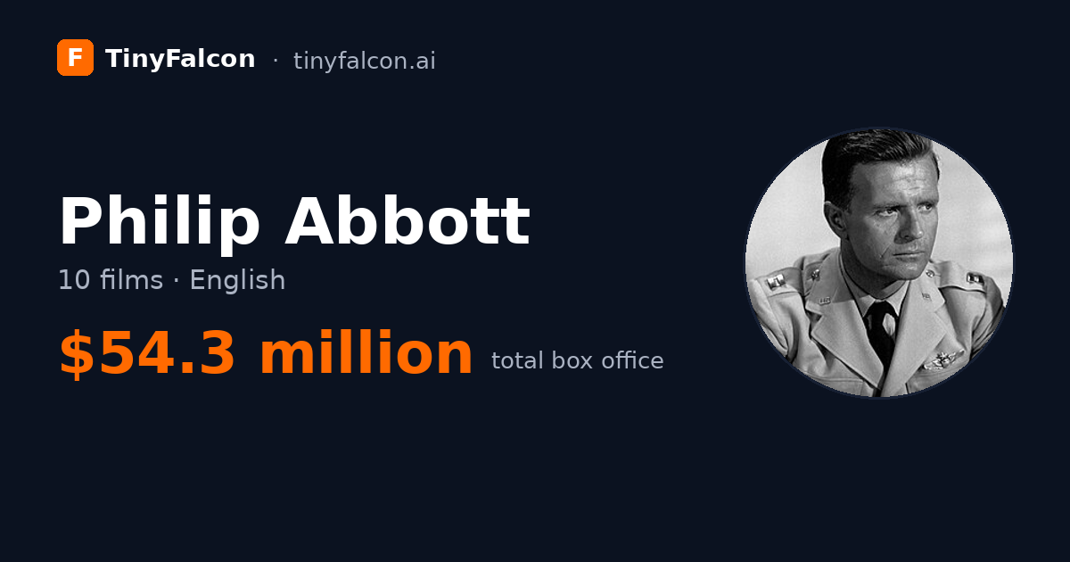 Philip Abbott