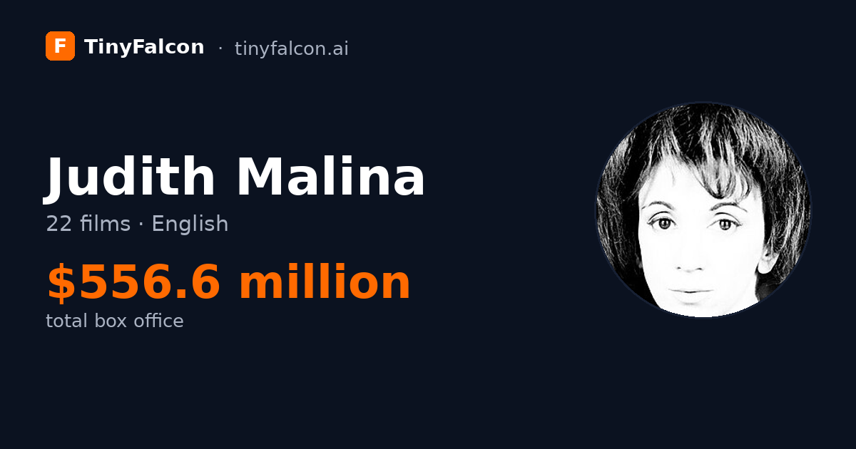 Judith Malina