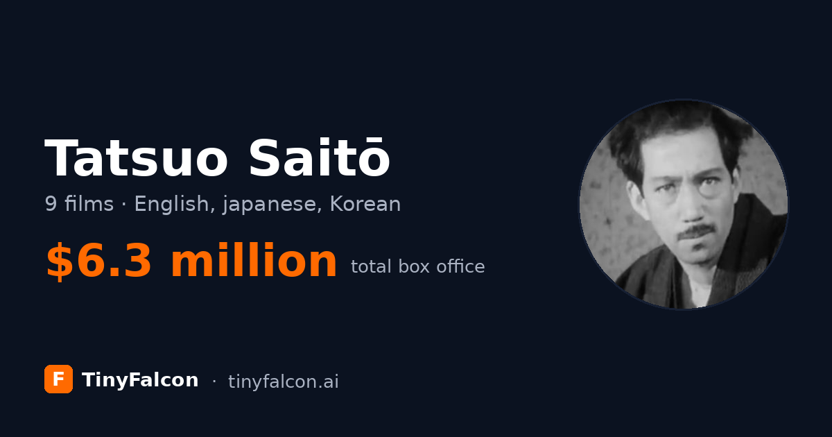 Tatsuo Saitō
