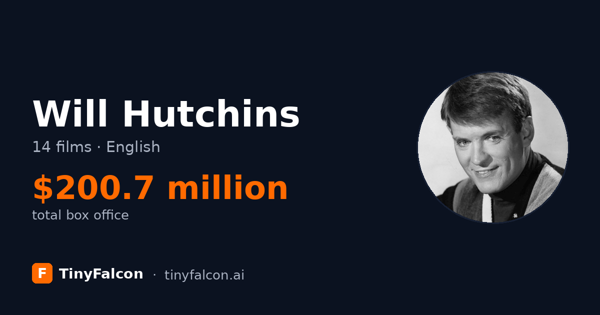 Will Hutchins