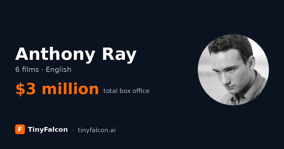 Anthony Ray