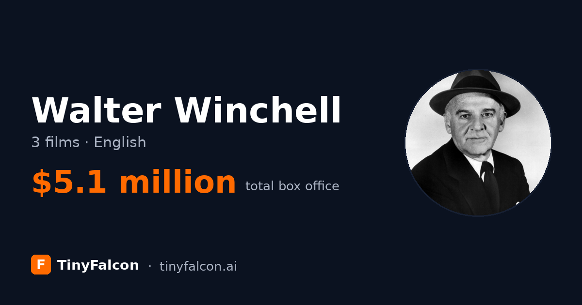 Walter Winchell