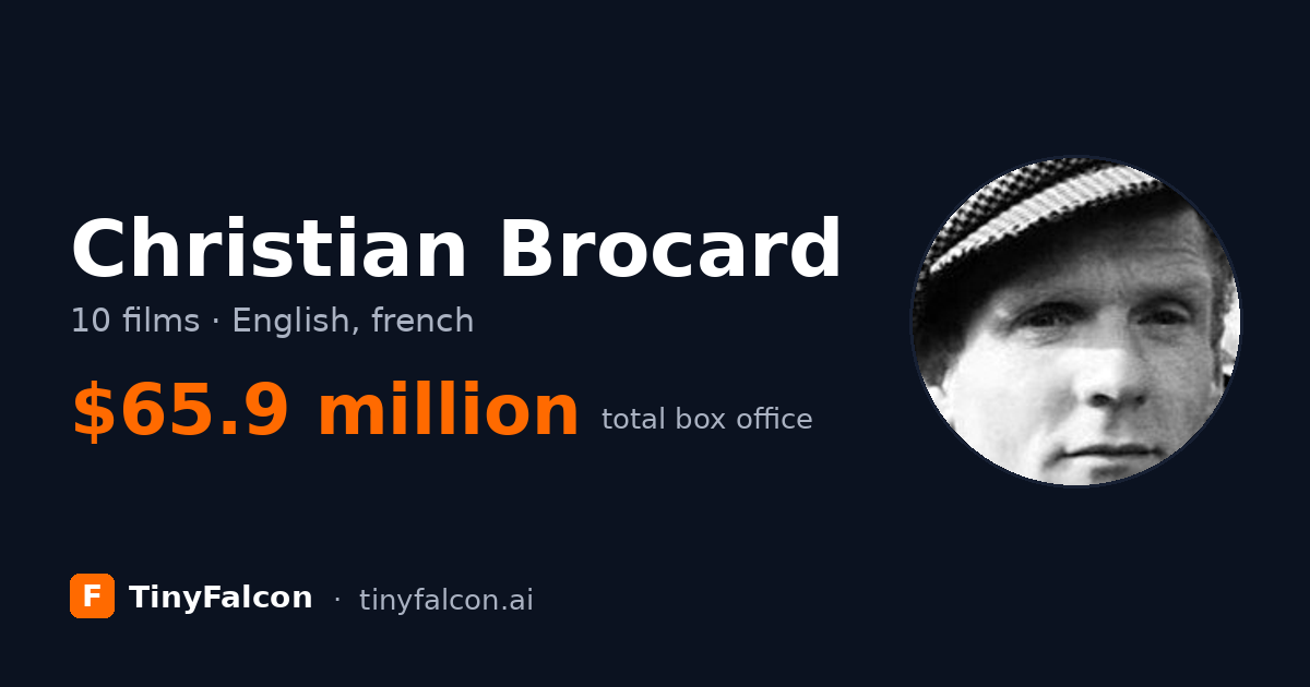 Christian Brocard